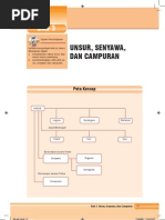 Download 04 Bab 3 Unsur by Rositawati SN68196706 doc pdf
