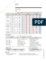 1단원교사용 교과서