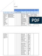 LK 2.1 Eksplorasi Alternatif Solusi (Revisi)