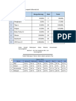 Buatlah Tabel Harga Seperti Dibawah Ini