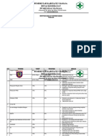 Ep.1.1.4 Identifikasi