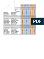 Procesos de Manufactura 5-2