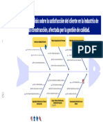 Fishbone Diagram Brainstorm Whiteboard in Blue Purple Yellow Creative Illustrative Style