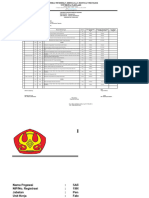 Format Laporan Kinerja Harian Tendik