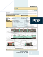 Serie Arquitectura Cortes: Definición