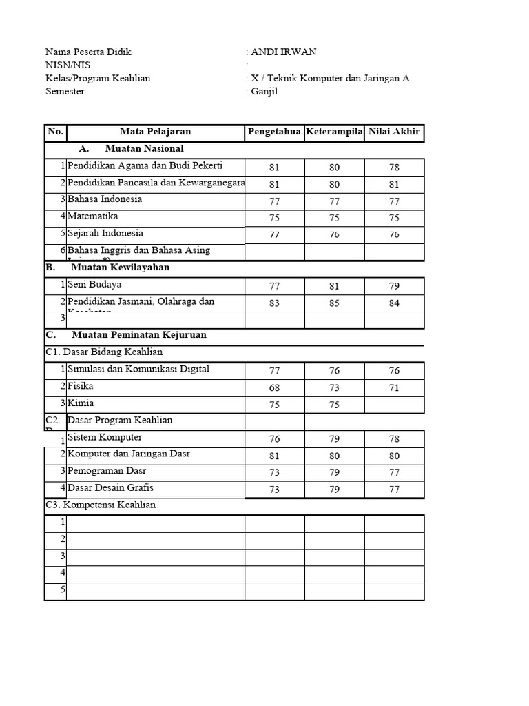 Contoh Raport Kurikulum Merdeka SMK | PDF