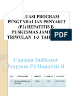 Evaluasi Hep B TW 1-3 2023