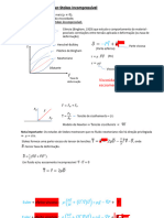 Modelo de Navier-Stokes Incompressível