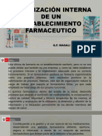 6 Organizacion Interna de Un Establecimiento Farmaceutico.