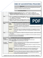 13.2 AS 1 Disclosure of Accounting Policies