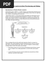 Market Basket Analysis in Data Warehousing and Mining Activity 2