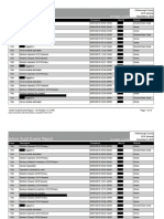 2018 Admin Audit Events Redacted
