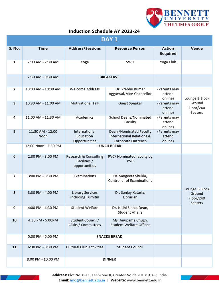 Raw Diet For Humans Meal Plan