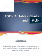 Tables, Graphs,Charts