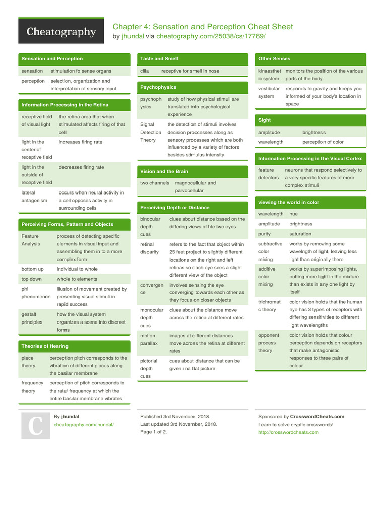 Sensation and Perception Overview | PDF | Perception | Senses