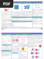 AQA GCSE Chemistry Combined U2 Bonding Structure and Properties of Matter Knowledge Organiser