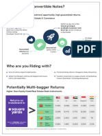 Convertible Notes Squareyards 2023