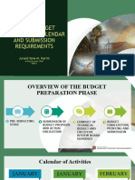 FY 2024 Submission Requirements and Budget Preparation Calendar