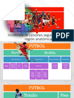 Lesiones Especificas Deportivas Por Deporte