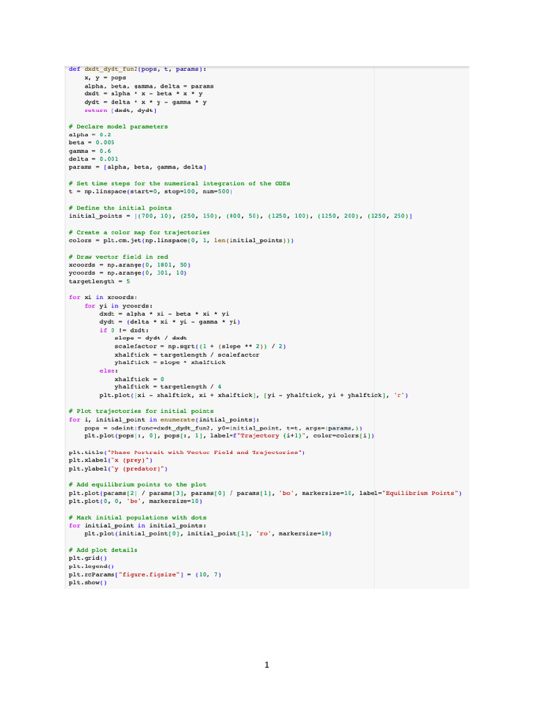 Python Phase Diagrams Template PDF