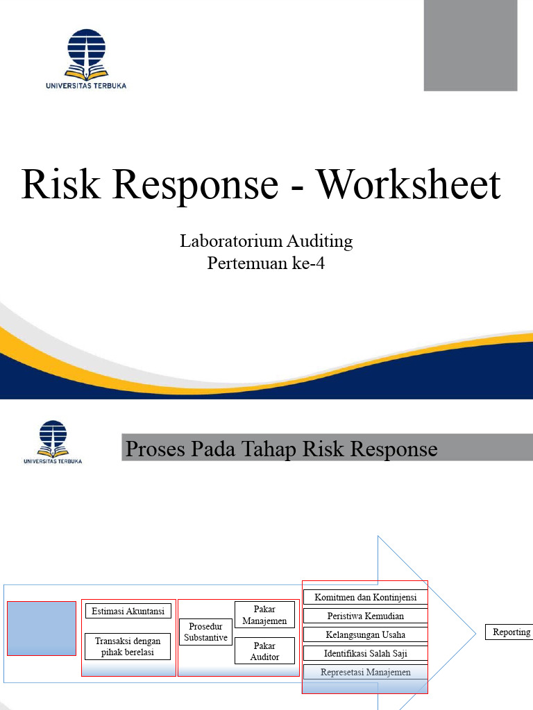 Worksheet Audit untuk Risk Response | PDF