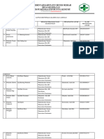 2.3.14.1 Identifikasi Jaringan Dan Jejaring Fasilitas Pelayanan Kesehatan Yang Ada Di Wilayah Kerja1