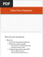 DFD Final