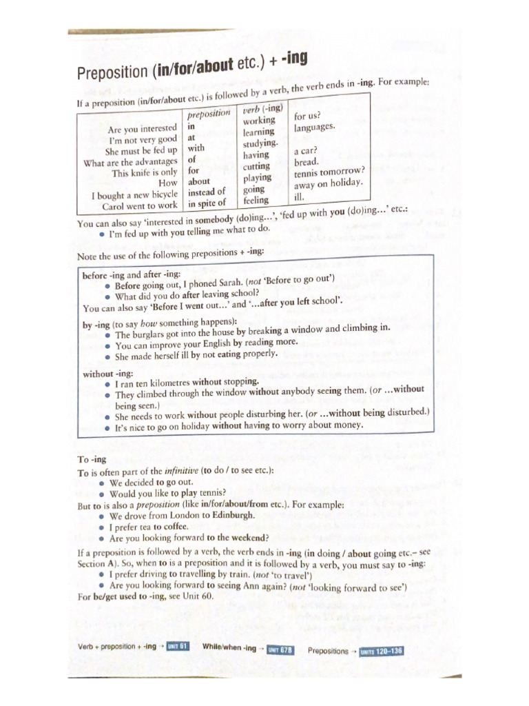 Preposition (In - For - About Etc.) + - Ing | PDF