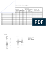 Format Penilaian Membaca Alqur'an