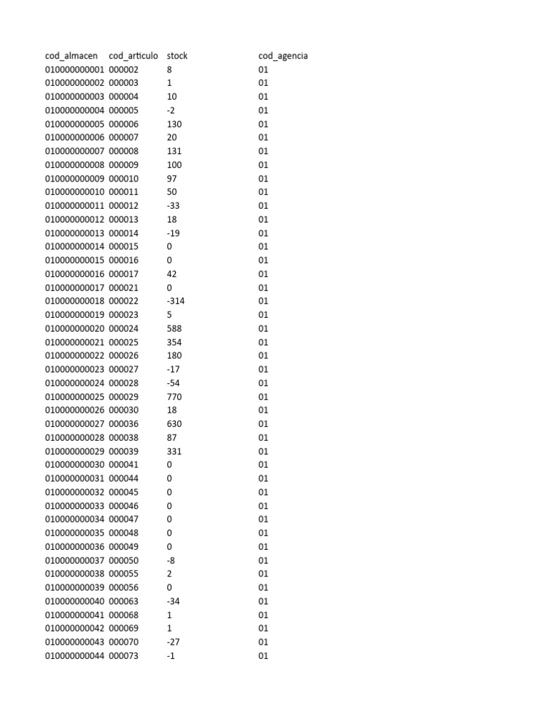 STOCKS | PDF