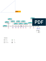 2. Dimensi Terinci Rev Eno