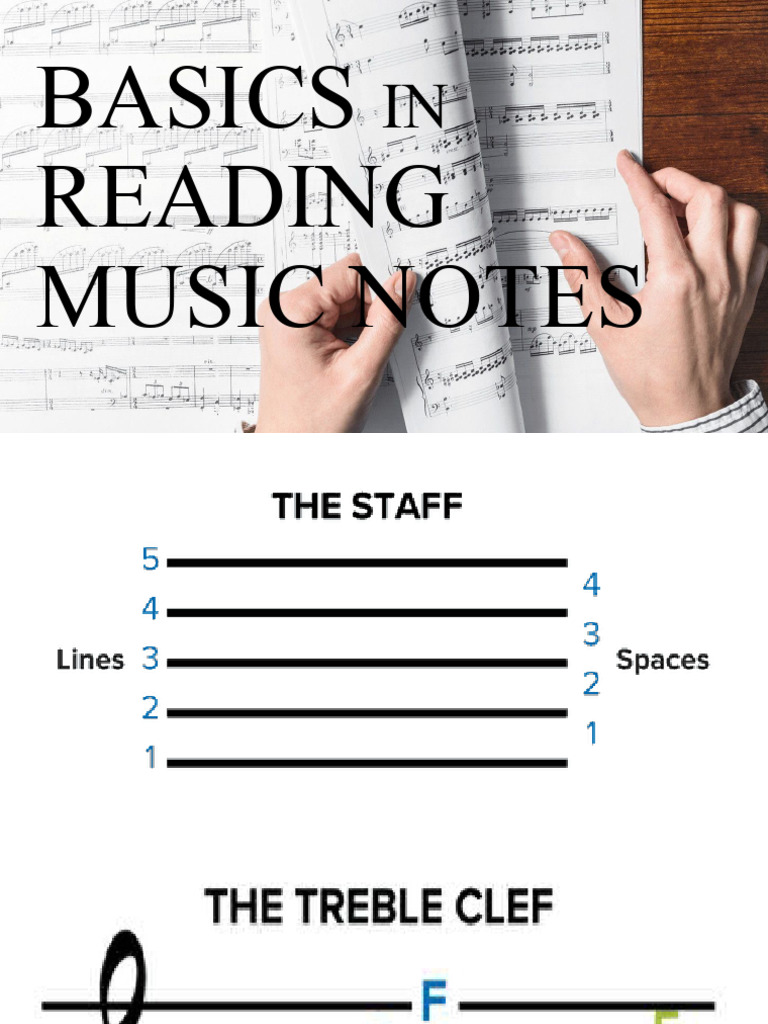 Basics in Reading Music Notes (Choir PDF