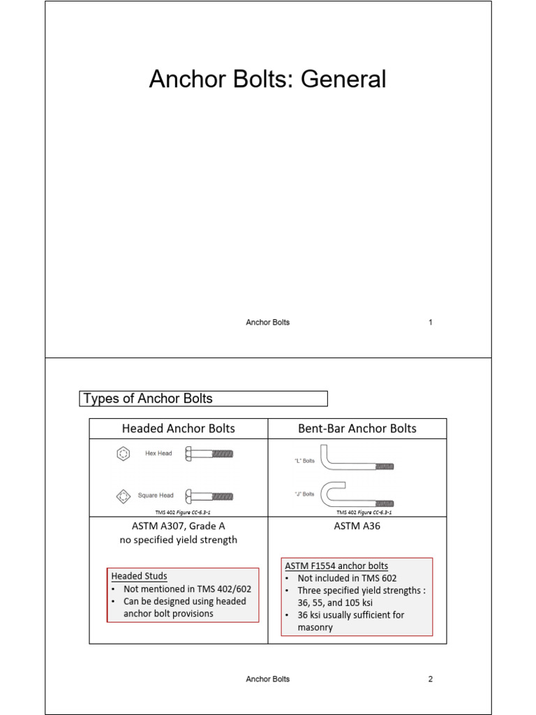 AnchorBolts in CMU Wall Design PDF Strength Of Materials Screw