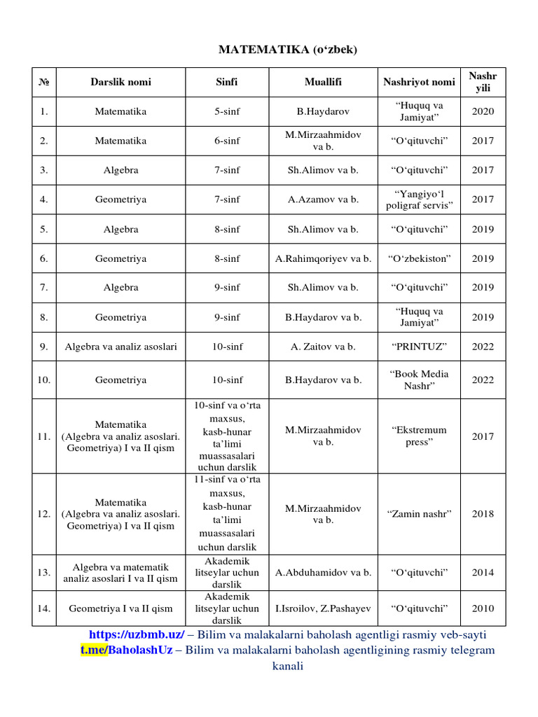 Matematika Uzb | PDF