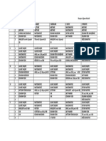 Orari Mesimor Cikli Fillor 2023-2024