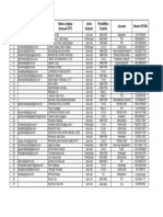 Pendaftaran Peserta Uji Kompetensi LSP P3 Untuk SKK Pelaksana Lapangan Pekerjaan Jalan (Jenjang 4) OK