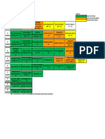 Fluxo Do Curso de Farmacia Rev MM Corrigido 23-08-2021