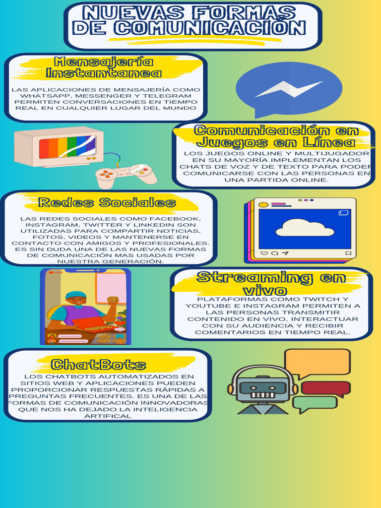 Nuevas Formas De Comunicación Pdf