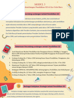 Modul 3 Dan 4 Perspektif Pendidikan SD