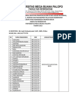 Daftar Nama Pembimbing Profesi Bidan 2023