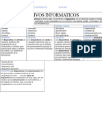 Dispositivos Informaticos