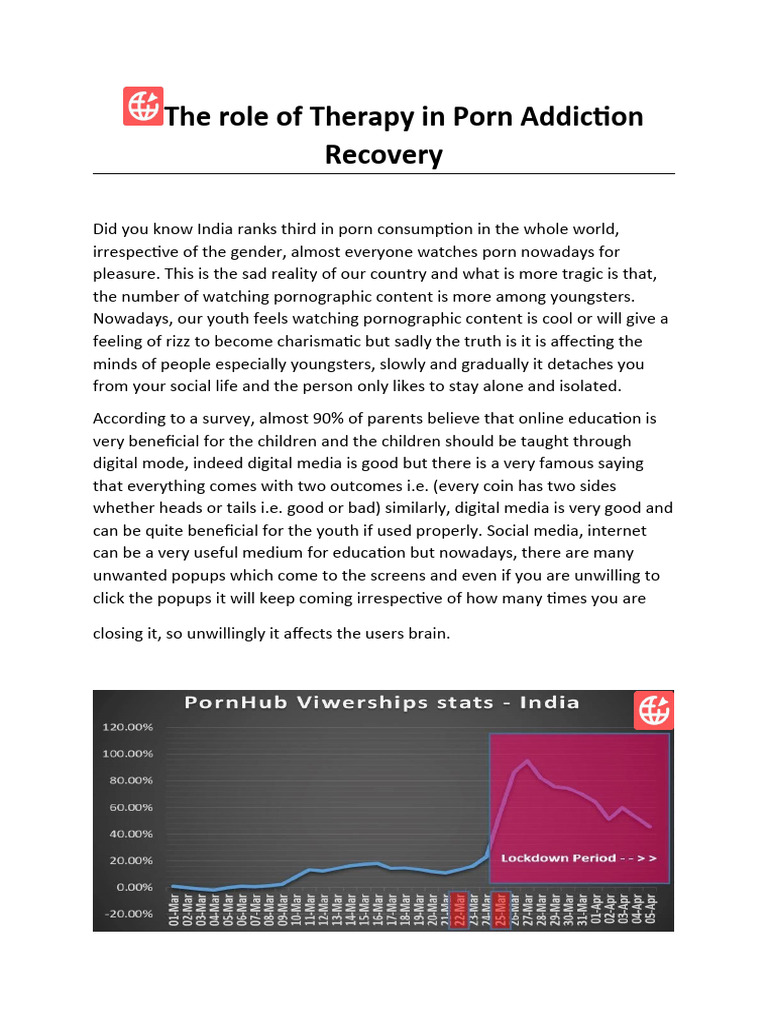 PORN ADDICTION RECOVERY