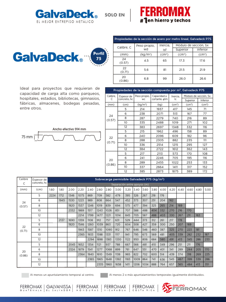 Laminas Entrepiso Galvadeck de Ferromax | PDF