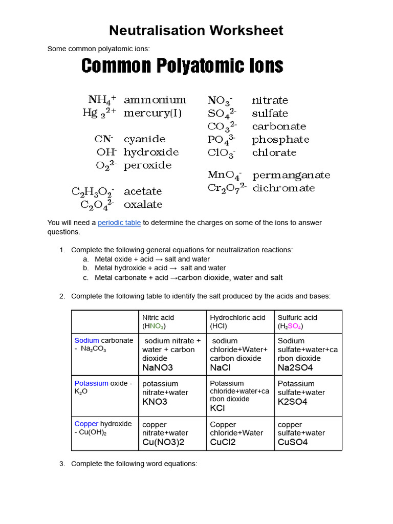 Arlan Neutralization Worksheet PDF Acid Hydroxide