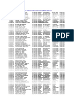 3000 Metros. Ranking Juvenil Femenino Completo 2005-2011