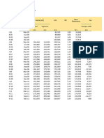 Ejercicio Metas en Argentina - Valores Finales