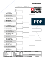 Swiss Indoors: City, Country Tournament Dates Surface Total Financial Commitment