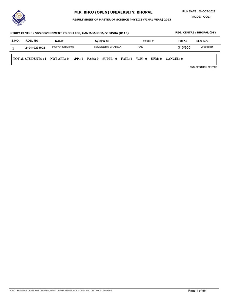 m-p-bhoj-open-university-bhopal-pdf