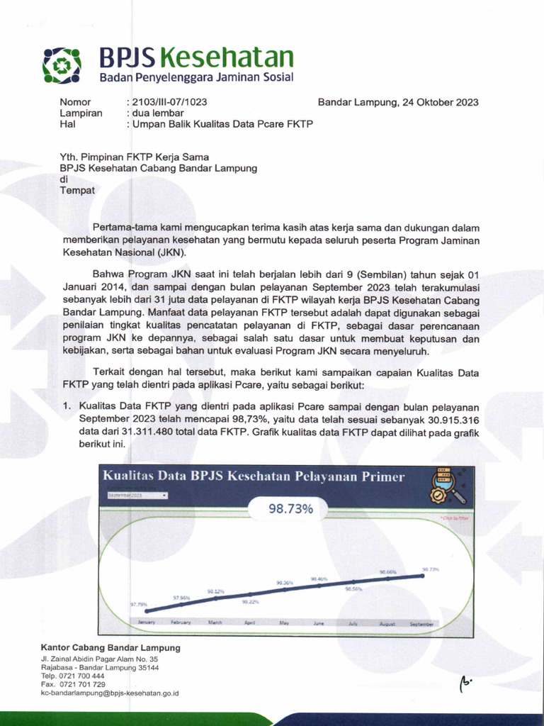 Umpan Balik Kualitas Data Pcare FKTP | PDF