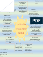 Actividad B4 Mapa Tipo Sol Madura La Situación Revolucionaria, Parte II., Valles Portillo Melida Sherlyn, No.223210